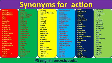 action oriented synonym|Iba pa.